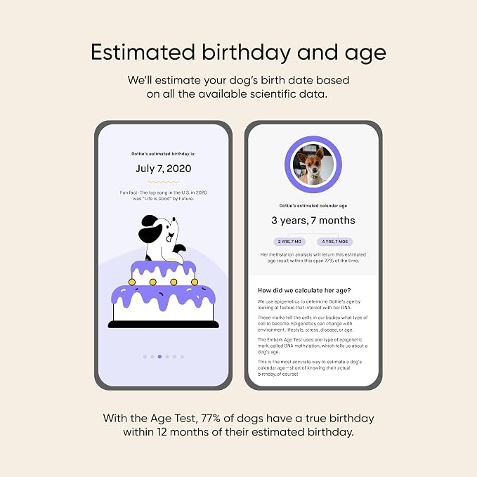 Embark Dog Age Test Kit