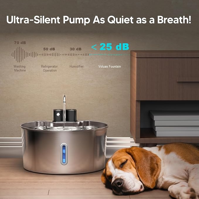 Voluas Dog Water Fountain: 1.8Gal/7L Wireless Stainless Steel Dog Fountain Bowl for Small to Large Dogs, Battery Operated Pet Water Dispenser Indoor with Ultra-Quiet Pump, Easy Clean, 1 Filter