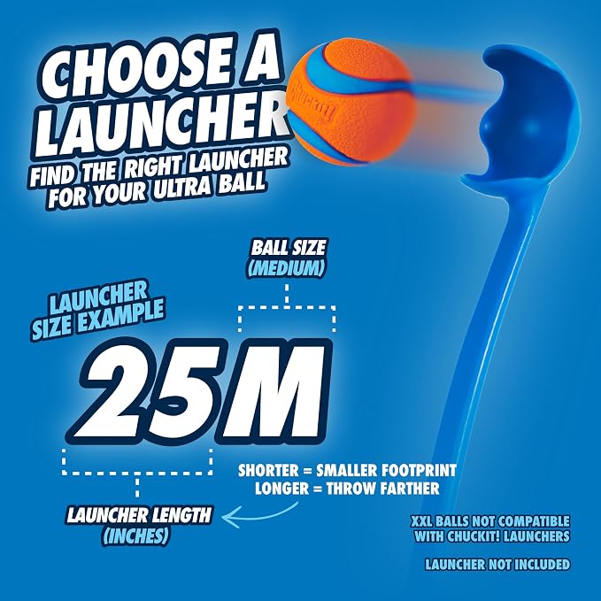 Chuckit! Dog Balls, Medium, 2.5in, Set of 3, Pack of 12
