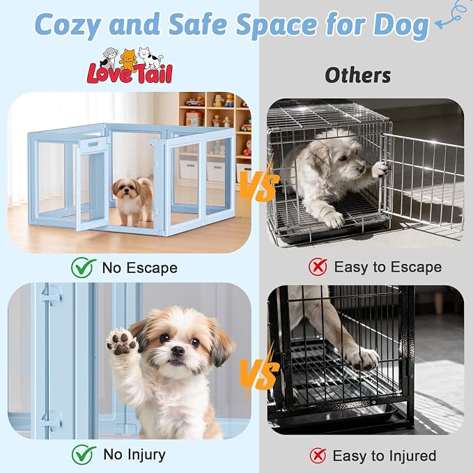 DIY Clear Acrylic Dog Playpen House,Quick Easy Assembly and Disassembly,Strong Floor Suction,Indoor and Outdoor Use,Easy Cleansing Puppy Fence (Sky Blue, 30.3" H, 8PCS)