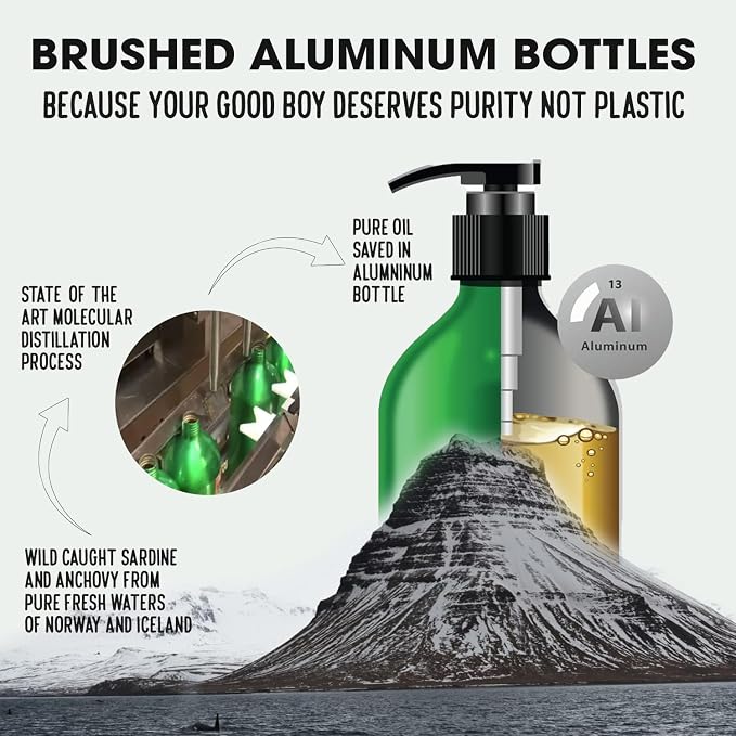 Sardine Anchovy Oil | 1296mg Omega | Unscented Pharmaceutical Grade | For Dogs & Cats | BPA-Free Brushed Aluminum Epoxy Coated Bottle with Pump 17 OZ