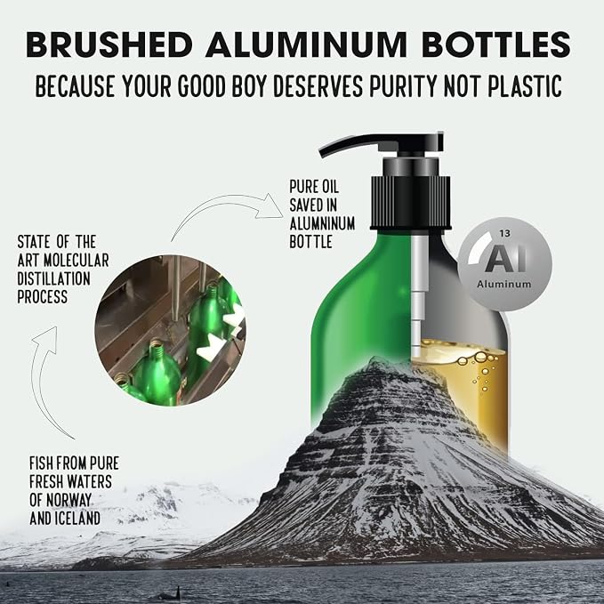 Iceland Pure Salmon Oil | Unscented Pharmaceutical Grade | 1118mg of Omega-3 per teaspoon | Liquid Food Supplement For Dogs and Cats | BPA-Free Brushed Aluminum Epoxy coated Bottle with Pump 33oz