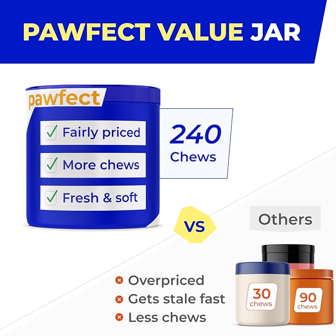PAWFECTCHEW Probiotics for Dogs & Digestive Enzymes for Dogs
