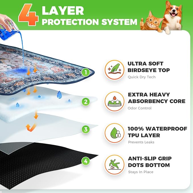 Hompet Cat Litter Mat 2 Pack, 20x60 Large Machine Washable Trapping Mats for Cats, Super Absorbent & Urine-Proof Cat Litter Box Mat for Floor, Waterproof & Non Slip Kitty Litter Rug