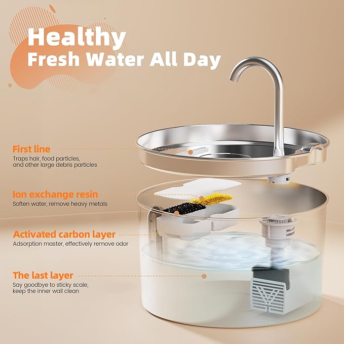 Cat Water Fountain Stainless Steel: 74oz/2.2L Cat Fountain for Drinking - Pet Water Fountain for Cats Inside - Automatic Cat Water Dispenser Bowl - Cat Feeding & Watering Supplies 6 Filters 3 Sponges