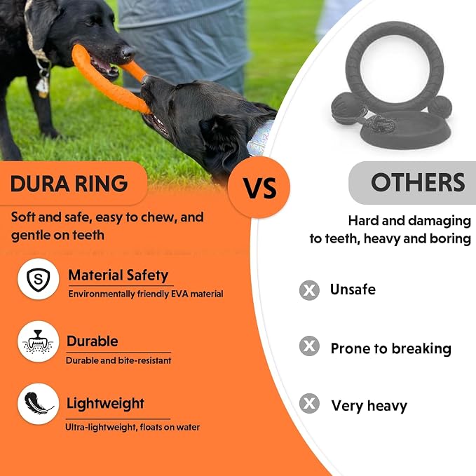 LaRoo Floating Dog Pool Toy, Fetch & Ring Tug Toy, Orange, 8.6in