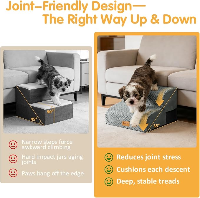 Topmart High Density Foam Pet Steps 2 Tiers,11.8" High,Non-Slip Dog Stairs,Soft Foam Dog Ramp Ladder,Best for Injured,Older Cats,Pets with Joint Pain,Suitable for Low Sofas,Stairs,Lower Place