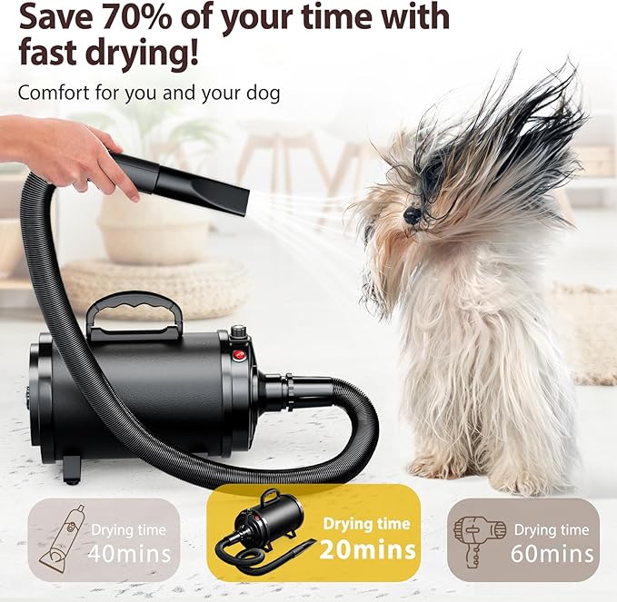 Dog Hair Dryer, High Velocity Pet Blower Grooming Dryer, Black | Dog Blow Dryer, 3800W/5.2HP for Large Dogs, Stepless Adjustable Speed, 4 Different Nozzles, Dog Brush Included