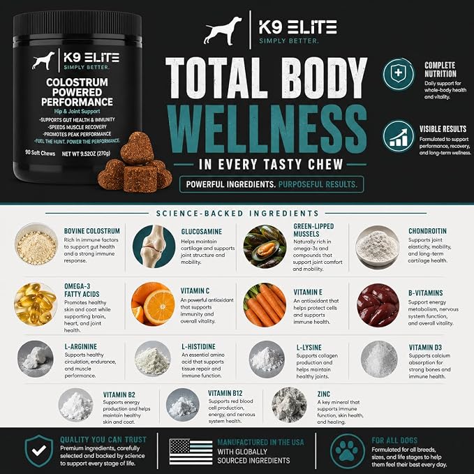 Hip & Joint Supplement for Dogs | Glucosamine, Chondroitin, Green Lipped Mussel, Colostrum, Collagen & Omega-3 | Daily Wellness, Mobility, Gut & Immune Support |