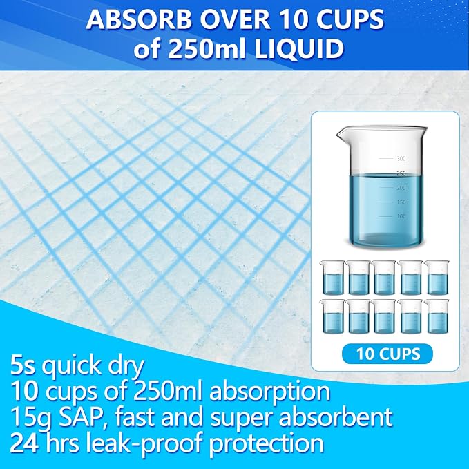 31x47 Extra Large Dog Pee Pads for Large & Giant Breeds, 40 Count - Leak-Proof 6-Layer, Holds 8 Cups, 4 Adhesive Tabs, Great for Great Danes