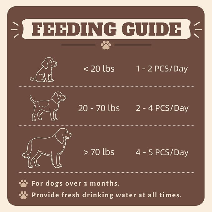 Wellix Probiotics Dog Treats for Digestive Health, Crunchy Dog Biscuits