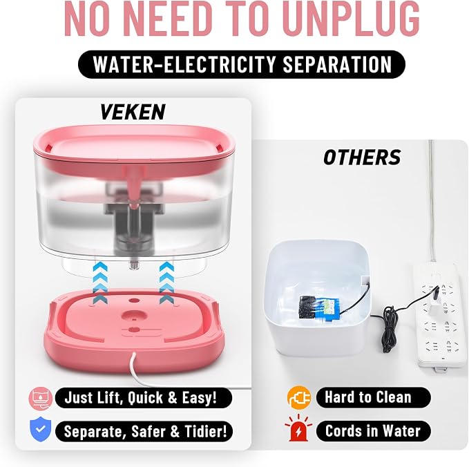 Veken Cat Water Fountain with Detachable Tank, Easy to Clean & Assemble, 85oz/2.5L Automatic Pet Drinking Dispenser with Quiet Operation & LED Light for Cats, Dogs and Small Pets, Red
