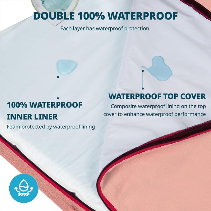 LIORCE Orthopedic Memory Foam XXL Dog Bed - 6in Thick, Pink