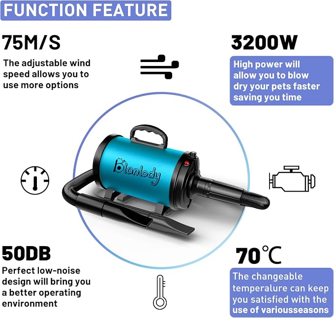 Dog Hair Dryer, High Velocity Pet Blower Grooming Dryer, Blue | Dog Blow Dryer, 3800W/5.2HP for Large Dogs, Stepless Adjustable Speed, 4 Different Nozzles, Dog Brush Included