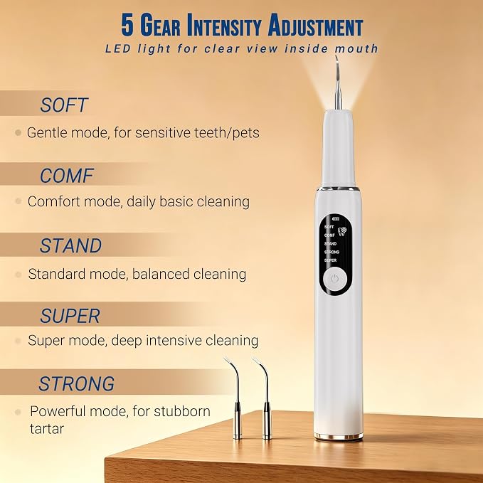 RINLAIN Dog Plaque Remover Tool, Pet Teeth Cleaner with LED Light & 5 Modes, Ultrasonic Dog Dental Cleaning Kit, IPX6 Waterproof, Pet Teeth Cleaning Tools for Tartar & Stains