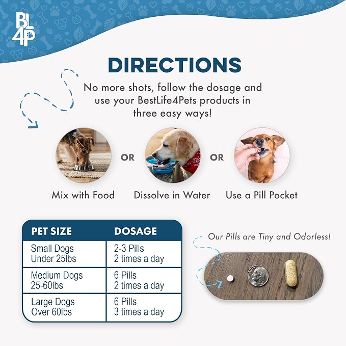 Walk-Easy Cat & Dog Joint Pain Relief, Effective Cat Pain Reliever, Anti Inflammatory & Natural Dog Hip and Joint Supplement, and Dog Allergy Relief & Immune Support, Natural Holistic Itch Relief