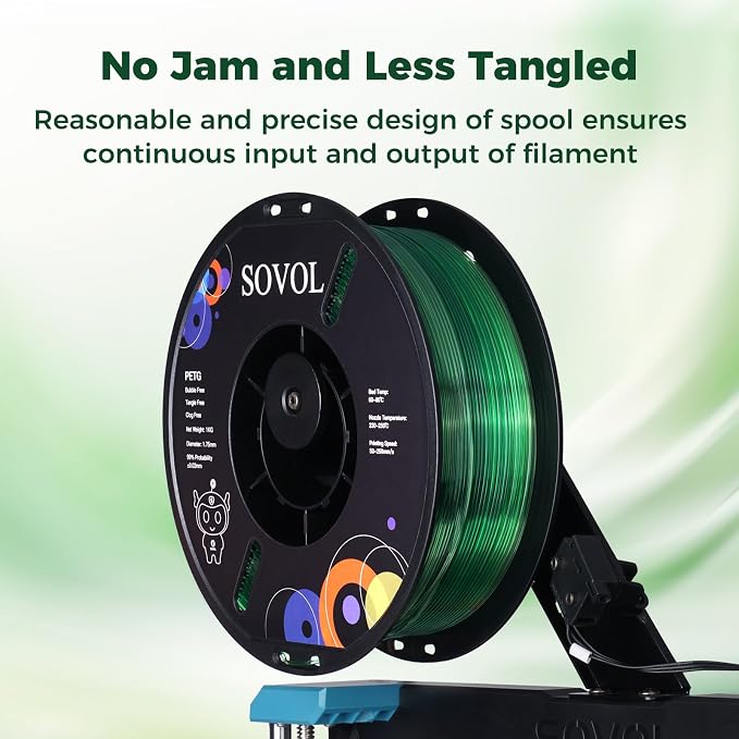 Sovol 3D Printer PETG Filament 1.75mm, Gradient Multicolors Filaments Material, 1kg (2.2lbs), Dimensional Accuracy +/- 0.03 mm, Fit Most FDM Printer, Green