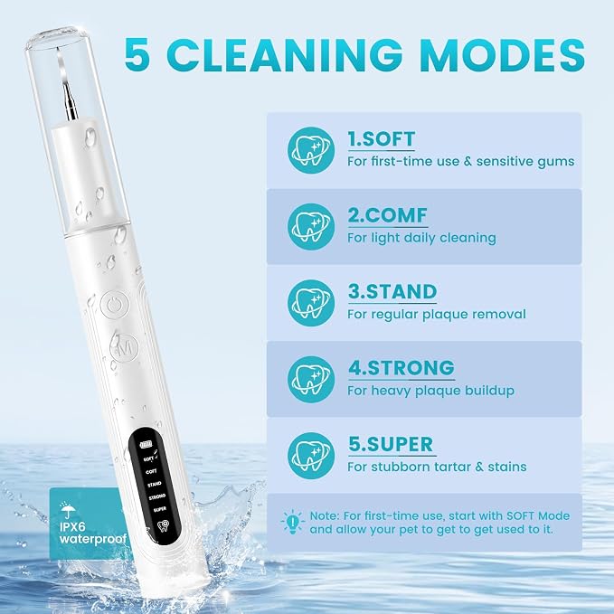 Dog Plaque Remover, Pet Tartar Remover for Teeth with LED Light & 5 Speed Modes, Dog Ultrasonic Tooth Cleaner, Tooth Brushing Kit for Teeth Stains for Dogs and Cats, Best Gift for Pet