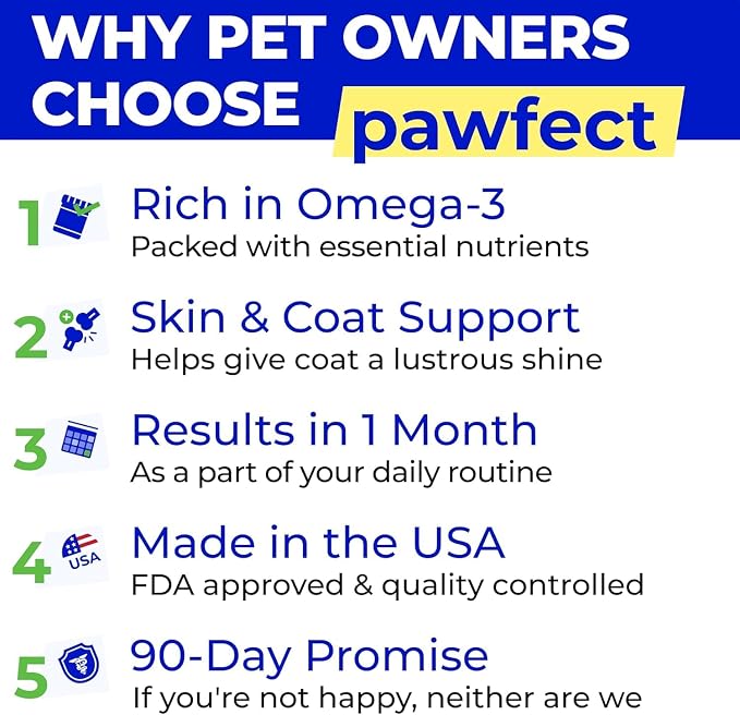 Fish Oil for Dogs - Natural Omega-3, EPA+DHA Fatty Acids, Skin&Coat Support