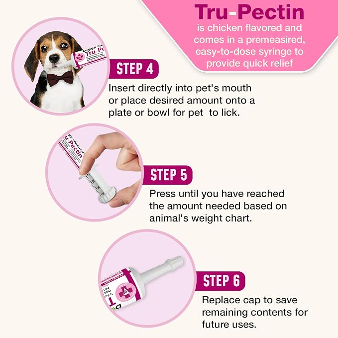 Tru-Pectin Anti-Diarrheal Oral Paste for Dogs & Cats – Chicken Liver Flavor –Helps Reduce Occasional Loose Stool & Diarrhea, Balance Gut pH, Support Normal Digestion & Gut Flora -Made in USA- 30cc
