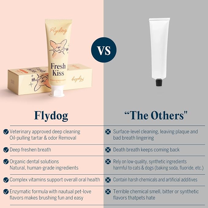 Flydog Fresh Kiss Dog Tooth Brushing Kit, Enzymatic Dog Toothbrush and Toothpaste- Vet Approved Formula, Breath Freshener & Tartar Remover, 360° Toothbrush for All Round Cleaning (Coconut Oil)