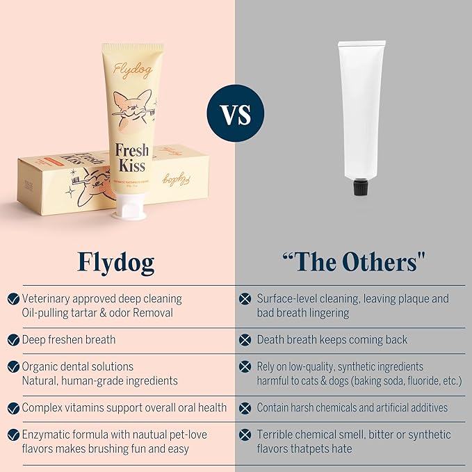 Flydog Fresh Kiss Dog Tooth Brushing Kit, Enzymatic Dog Toothbrush and Toothpaste- Vet Approved Formula, Breath Freshener & Tartar Remover, 360° Toothbrush for All Round Cleaning (Peanut Butter)