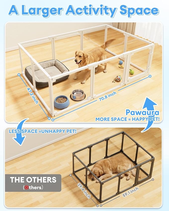 Clear Acrylic Dog Playpen Indoor,Tool-Free Assembly & Easy Clean,24 in Puppy Playpen with Door for Small Dogs/Cats/Rabbits/Pigs/Ferret,Indoor and Outdoor Use,6 Panels(White