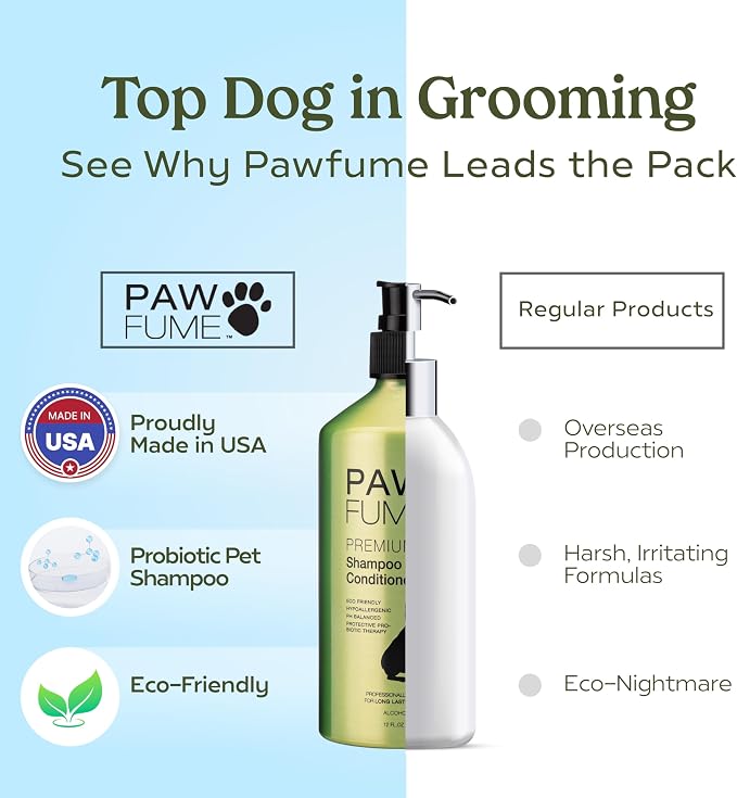PAWFUME Dog Shampoo and Conditioner, Blue Ribbon, 1-Pack | Probiotic pH-balanced formula nourishes, detangles and deep cleans for silky coat, Puppy Shampoo and Conditioner