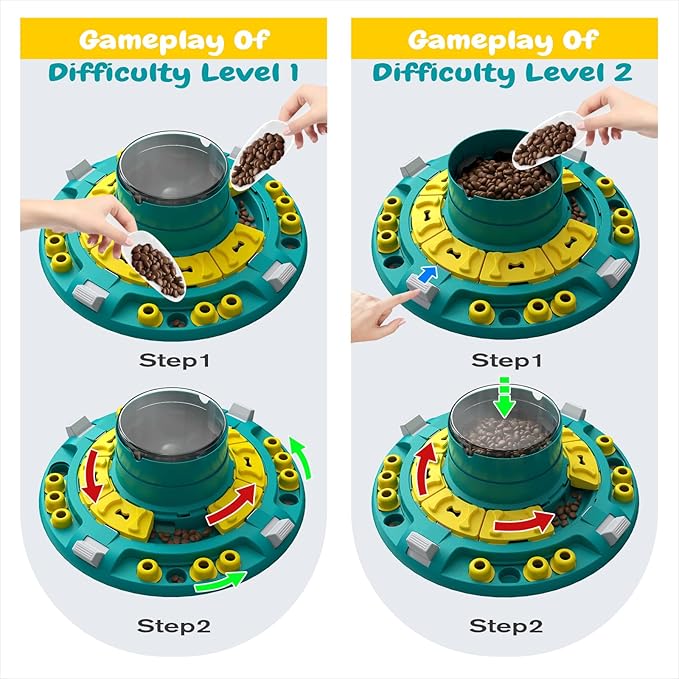 KADTC Dog Puzzle Toy, XL Size, 4 Levels of Step-by-Step Challenge, Push-to-Release Treat Dispenser, Beginner to Advanced, Slow Feeder & Mental Stimulation for Smart Dogs Enrichment Toys