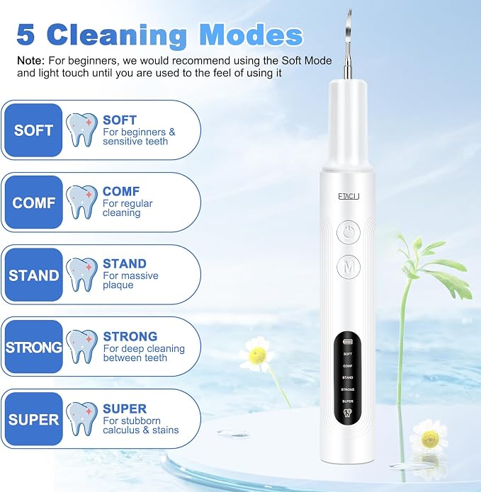 ETACCU Dog Plaque Remover for Teeth, Dog Plaque Remover Tool with LED Light, 5 Modes Teeth Cleaning Tools, Low Noise Pet Tooth Brushing Kit Dental Tools for Dog and Cat, White
