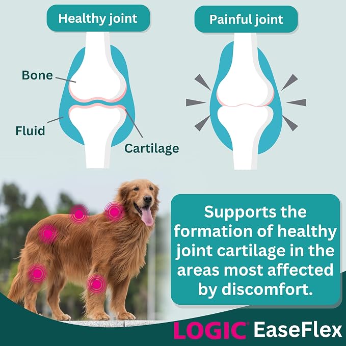 LOGIC EaseFlex Joint Care Chews for Dogs