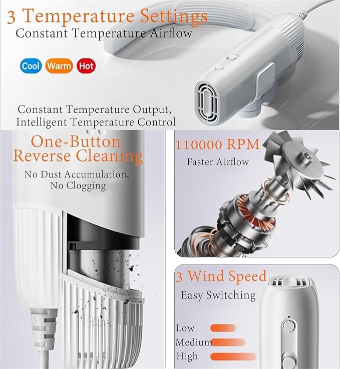 Hands-Free Pet Hair Dryer, High Velocity Brushless Dog Blow Dryer | 3 Adjustable Wind Speeds & Multiple Heat Settings, Low Noise Portable Pet Grooming Blower for Dogs and Cats(White)