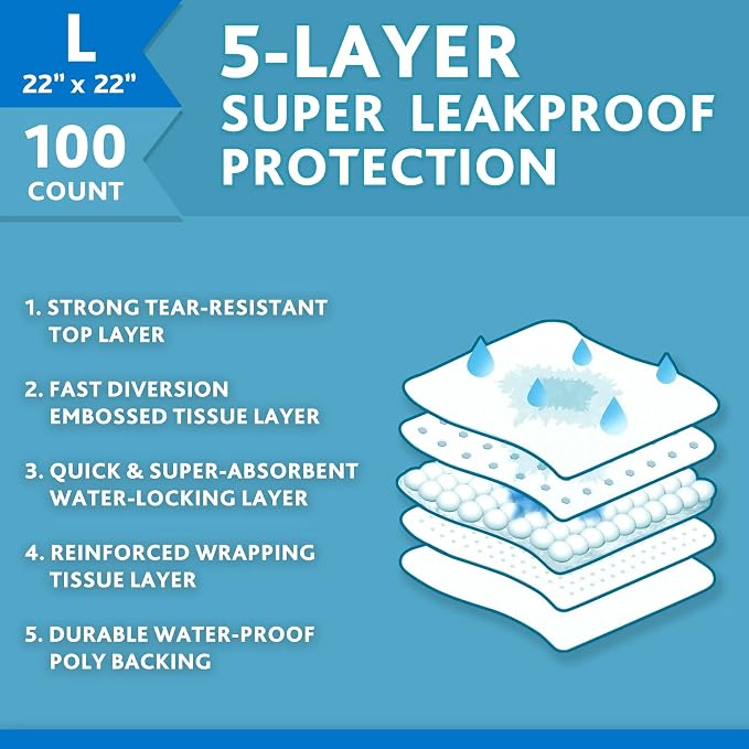Pet All Star Training Pads 100 Count