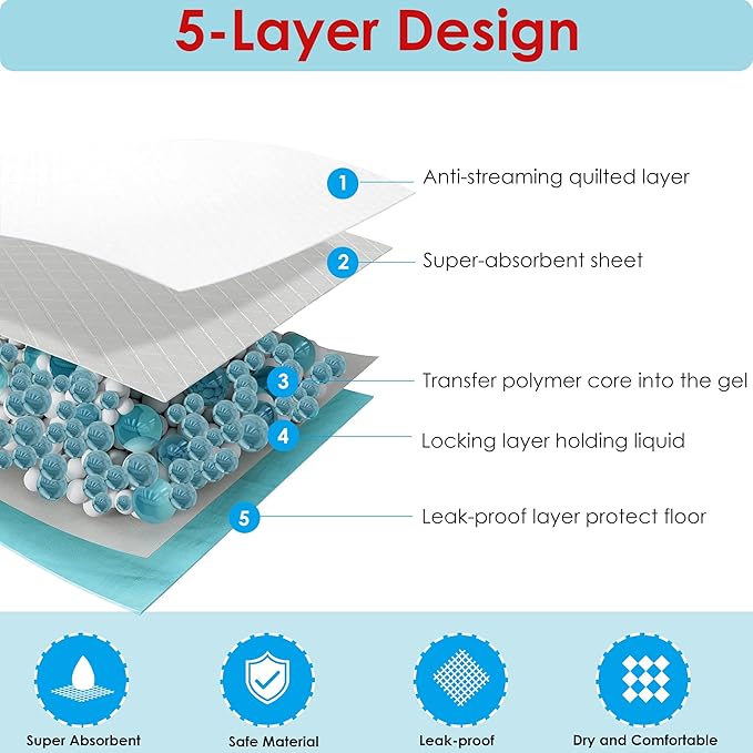 BESTLE Pet Training and Puppy Pads Pee Pads for Dogs 22"x22"-50 Count Super Absorbent & Leak-Proof
