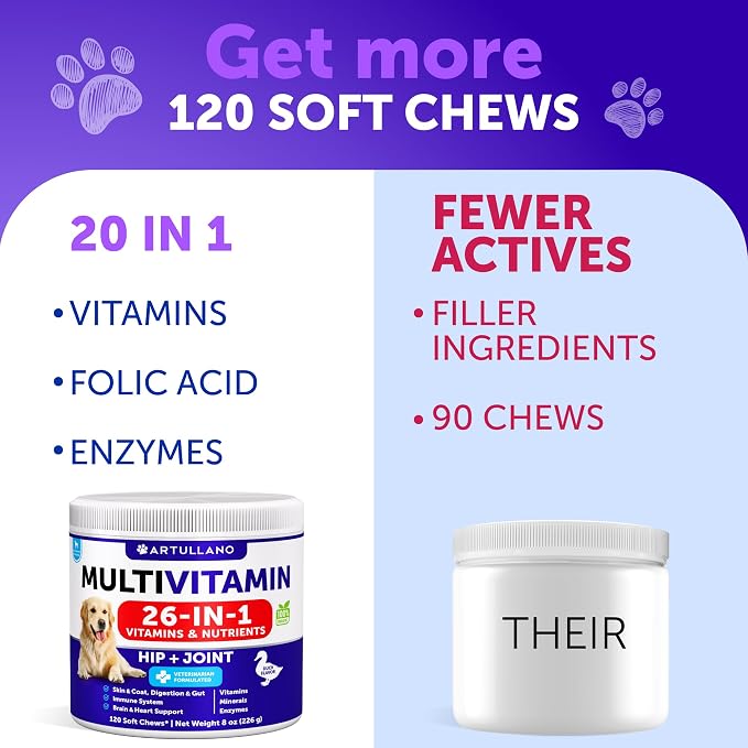 Dog Vitamins - 120 Treats - Dog Multivitamin Supplement - 26 in 1 Nutrients