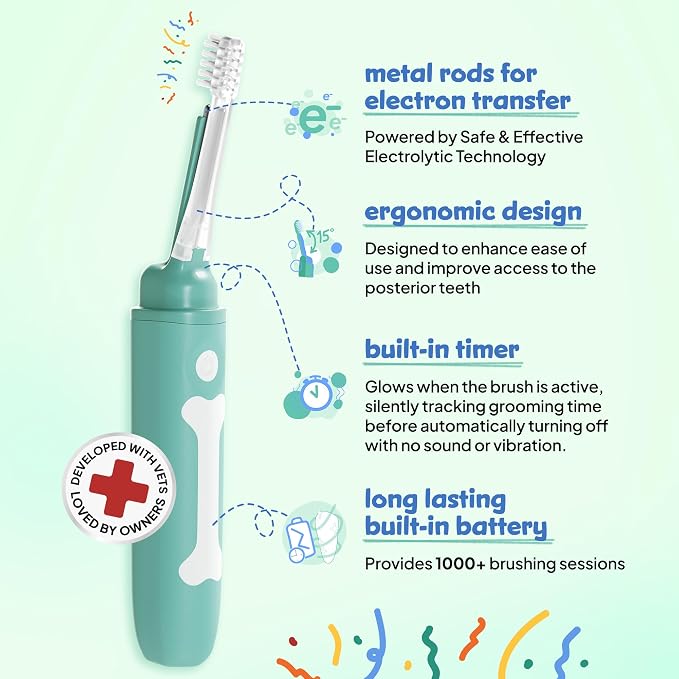 Electric Dog Toothbrush with Innovative Electrolytic Technology - Silent and Gentle Electric Toothbrush for Dogs, Effortless Dog Plaque and Tartar Remover Without a Toothpaste (Small)