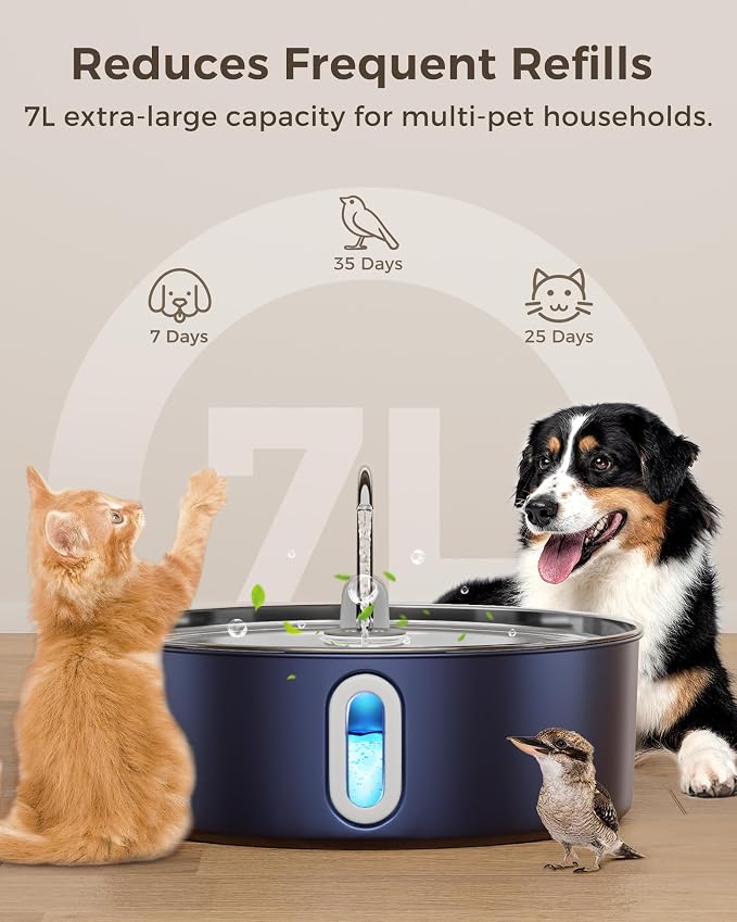 Smartoo Dog Water Fountain for Large Dogs 7L/236oz Stainless Steel Dog Water Bowl Dispenser Automatic Pet Water Fountain, Multi-Filtration Pet Fountain with Ultra-Quiet Pump (Navy)