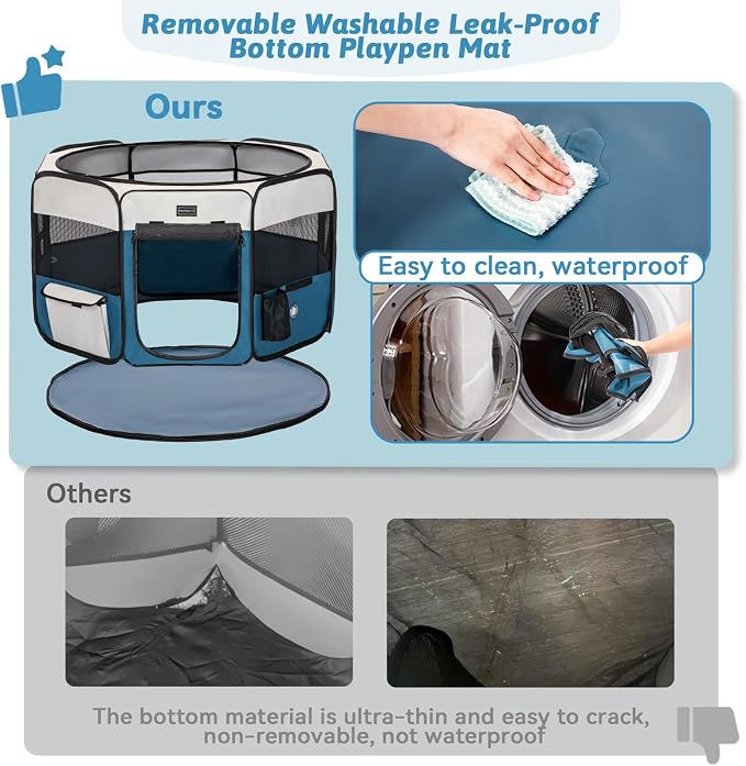 PETSFIT Portable Dog Playpen, 36in, with Waterproof Mat