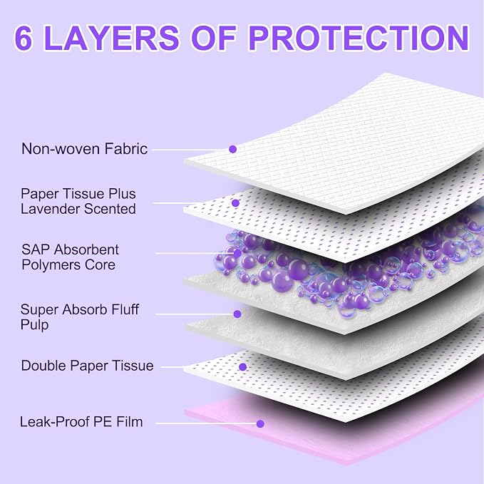Boscute Lavender Scented Super Absorbent & Leak-Proof Puppy Pads, 36"x36" Odor Control Pet Training Dog Pee Pads, Thicken Quick Dry Pee Pads, Potty Training Pads for Dogs Cats (Lavender Scented)