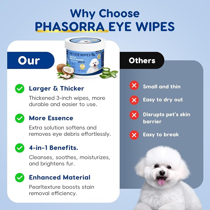 Hypoallergenic Eye Paw Face Wipes, 100pcs