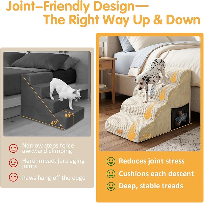 Topmart High Density Foam Dog Stairs 4 Tiers,Extra Wide Deep Pet Steps,Non-Slip Pet Stairs,Dog Ramp for Bed,Best for Older Injured Pets,Cats with Joint Pain