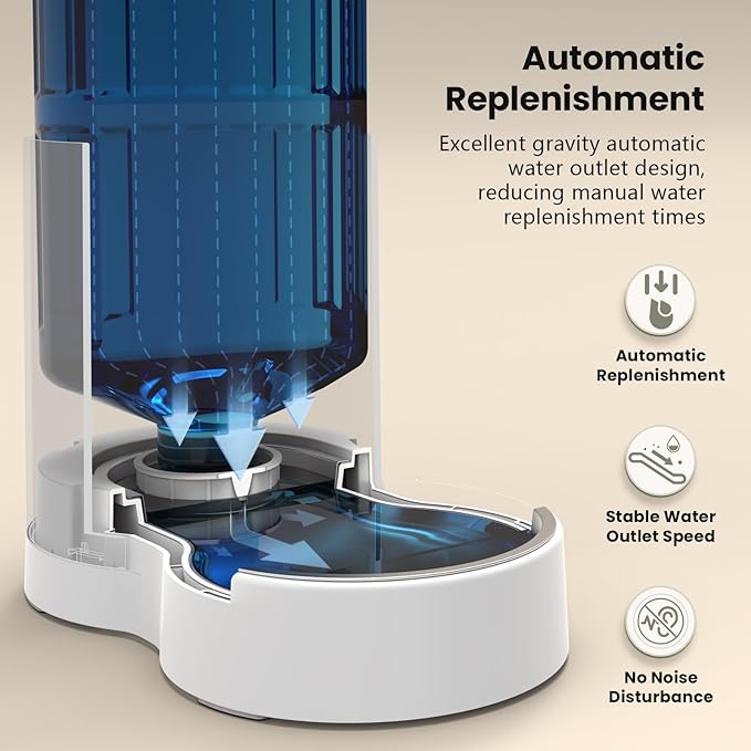 CZPET 4L Pet Water Dispenser Without Electricity Unplugged Automatic Water Bowl Dispenser Gravity Water, 4L, White