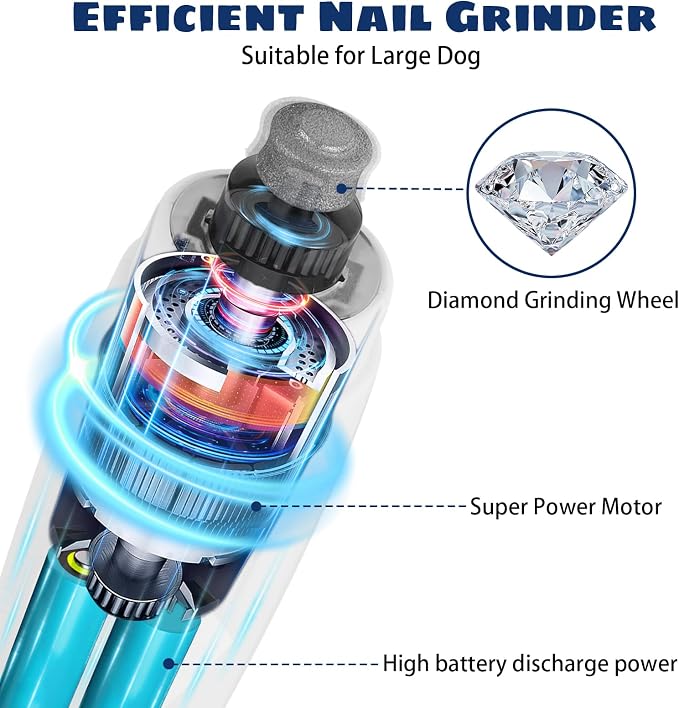 Upgraded Dog Nail Grinder with 5 LED Shadow-Free Light, +Concave Head