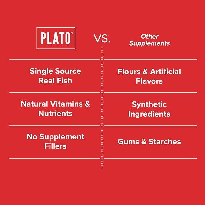 PLATO Pet Treats Air-Dried Wellness Chews for Dogs – Functional Dog Chews – Supports Mobility & Joint Health – Green-Lipped Mussel, Glucosamine & Hemp Seed Oil Recipe 8oz