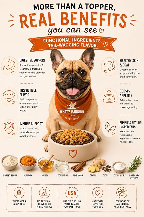 What's Barking Shakers Pumpkin Bread Dog Meal Topper, Treat Crumbles for Dog Food, Sprinkle Topper for Kibble or Wet Food, Made in USA, Resealable Bags, Pack of 3