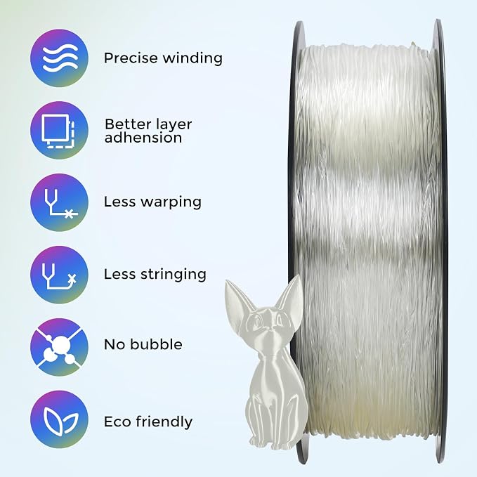 Comgrow TPU Filament 1.75, Flexible 95A Soft 3D Printing Filament fit Most 3D Printers Dimensional Accuracy +/- 0.02mm TPU Transparent1kg (2.2lbs)