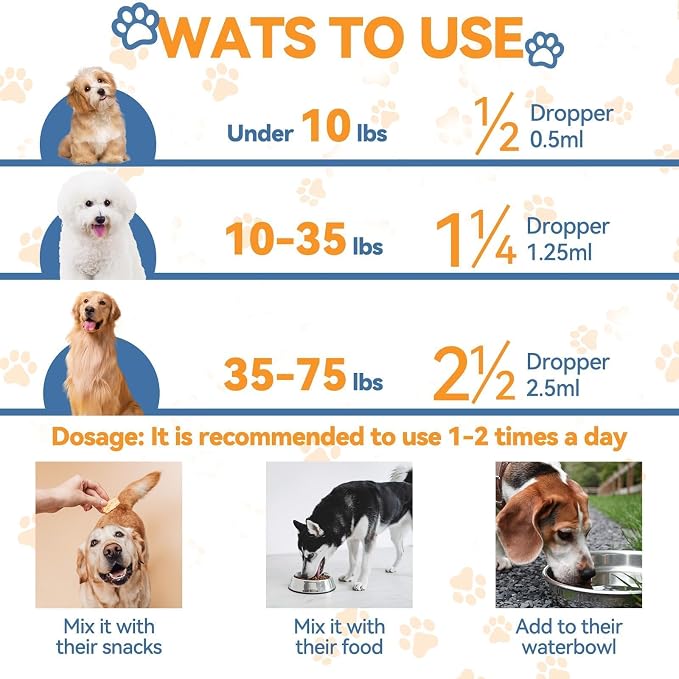 Natural Yeast Relief Drop for Dogs 60ml Bacon, Itch Allergy Ear Paw Support