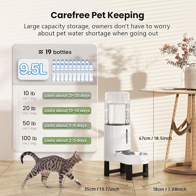 CZPET Elevated Dog Water Bowl Dispenser for Large Dogs,2.5 Gallon Tall Raised Pet Waterer Stand,Relieve Neck Pressure,Large Capacity and Drinking Area Noise-Free for Pets (9.5L+Stand,White)