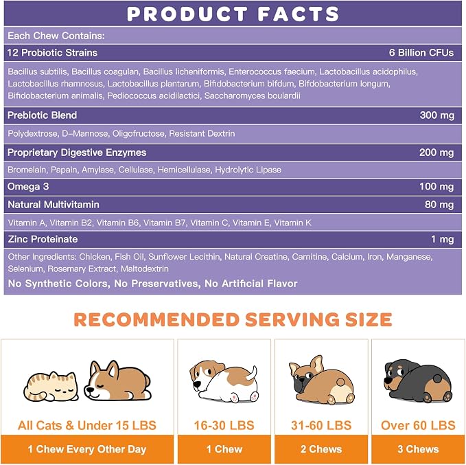 NATURE TARGET 6 Billion Freeze Dried Probiotics for Dogs, 120 Bites