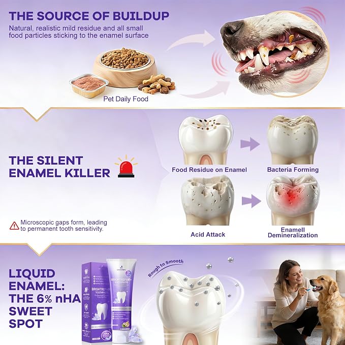 Tiny Dog Toothbrush for Small Dogs + 6% nHA Pet Dual-Enzymatic Toothpaste